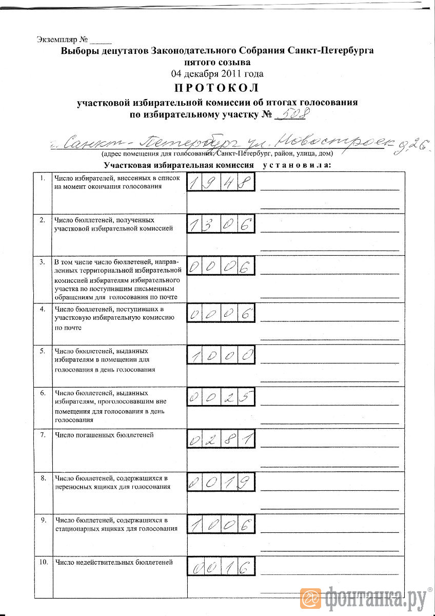 Протокол с УИК №508